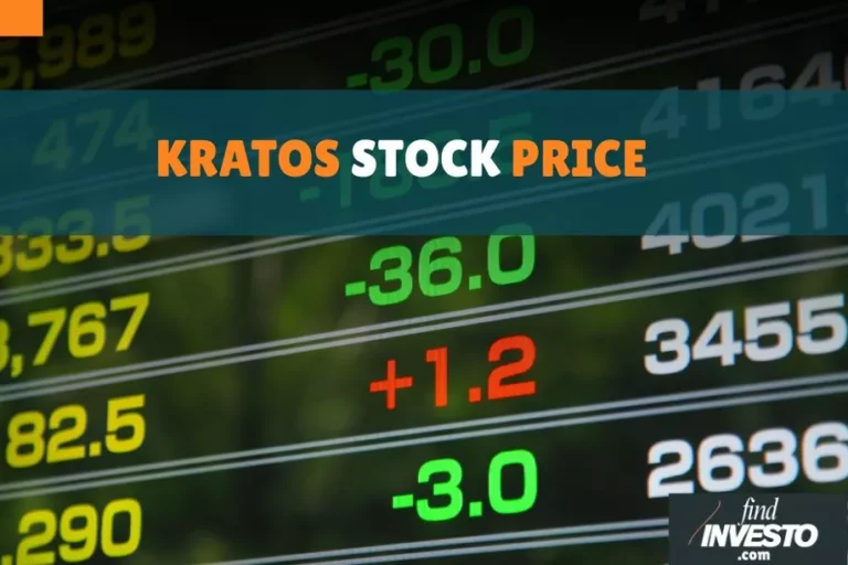 KRATOS STOCK PRICE
